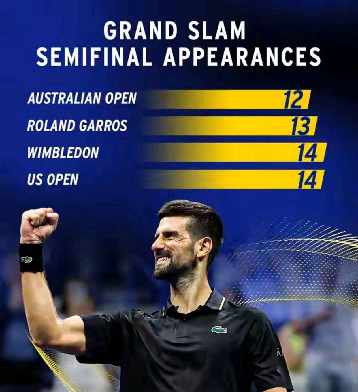 爱游戏体育APP下载关于德约科维奇在曼联比赛中高光表现，大胜引发热议！的信息